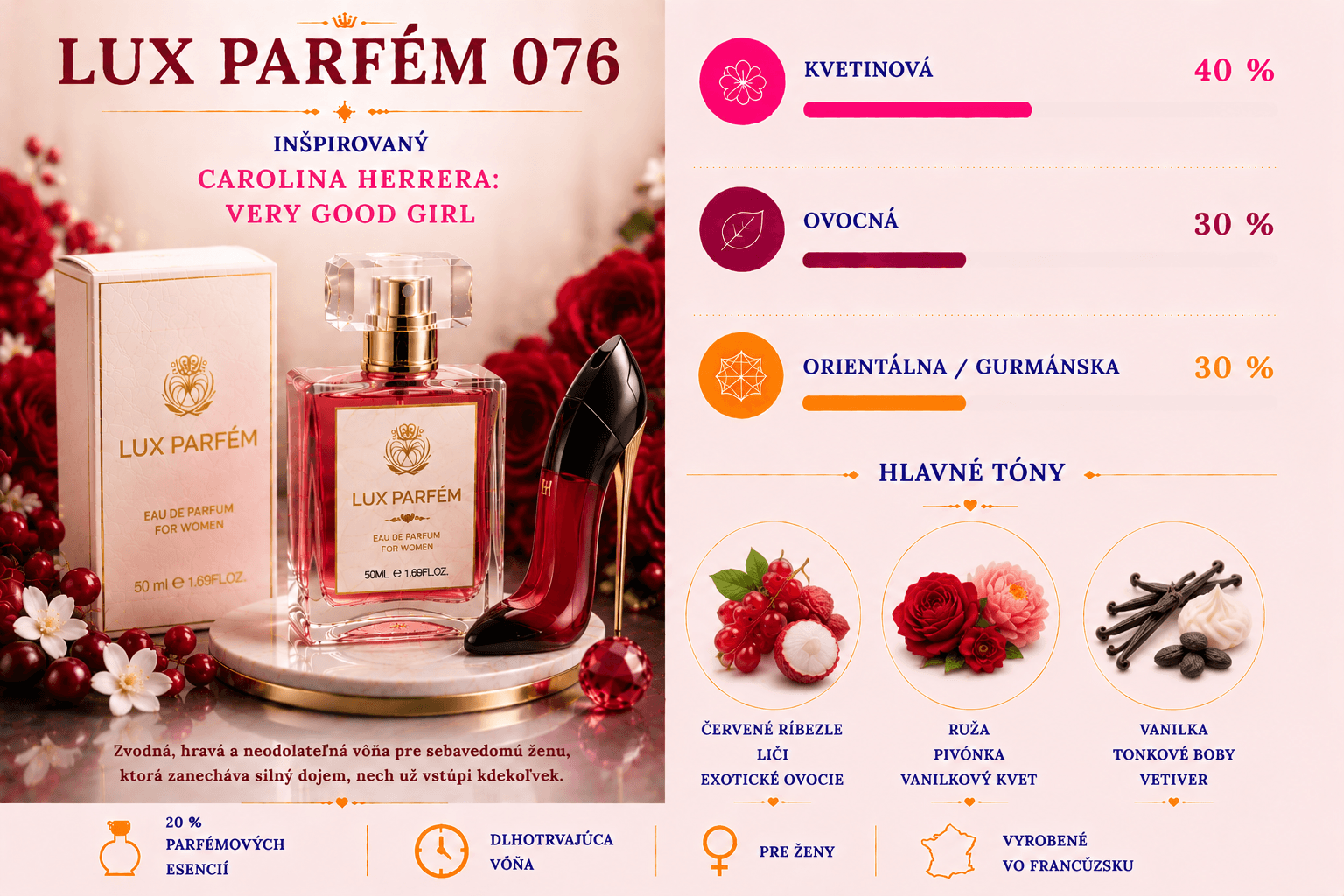 Lux Parfém 076 – Inšpirovaný Carolina Herrera: Very Good Girl